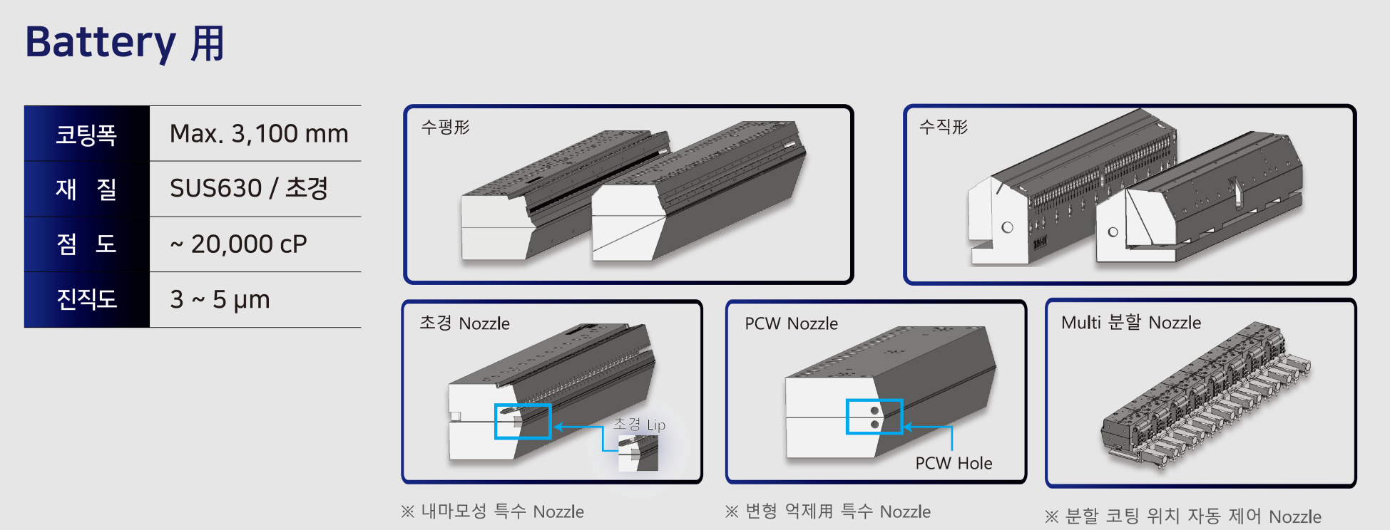Nozzle