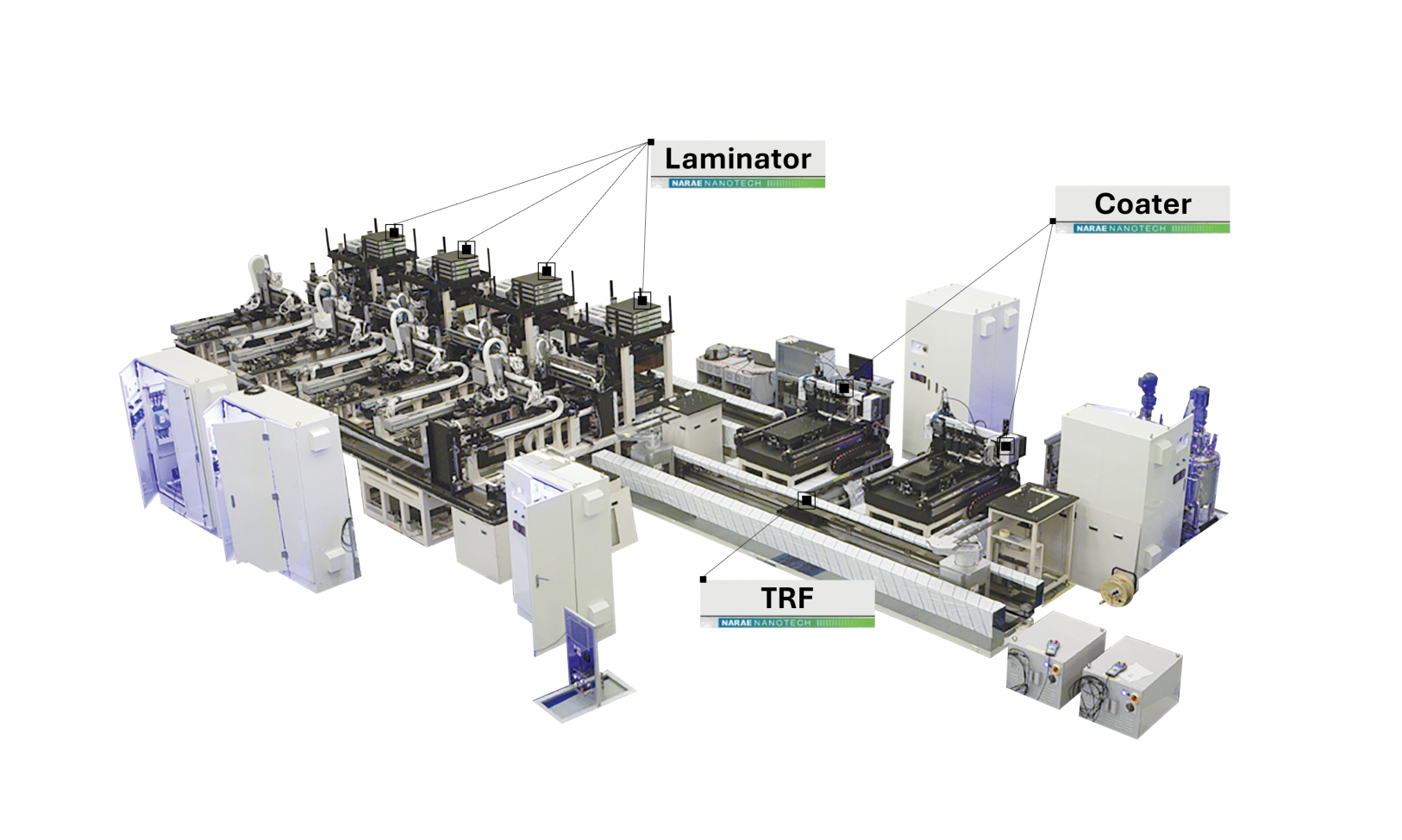 OCR / OCA Bonding&Lamination