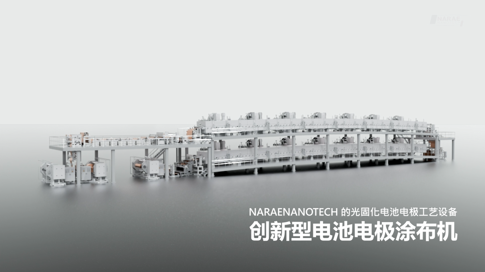 Innovative Electrode Coater