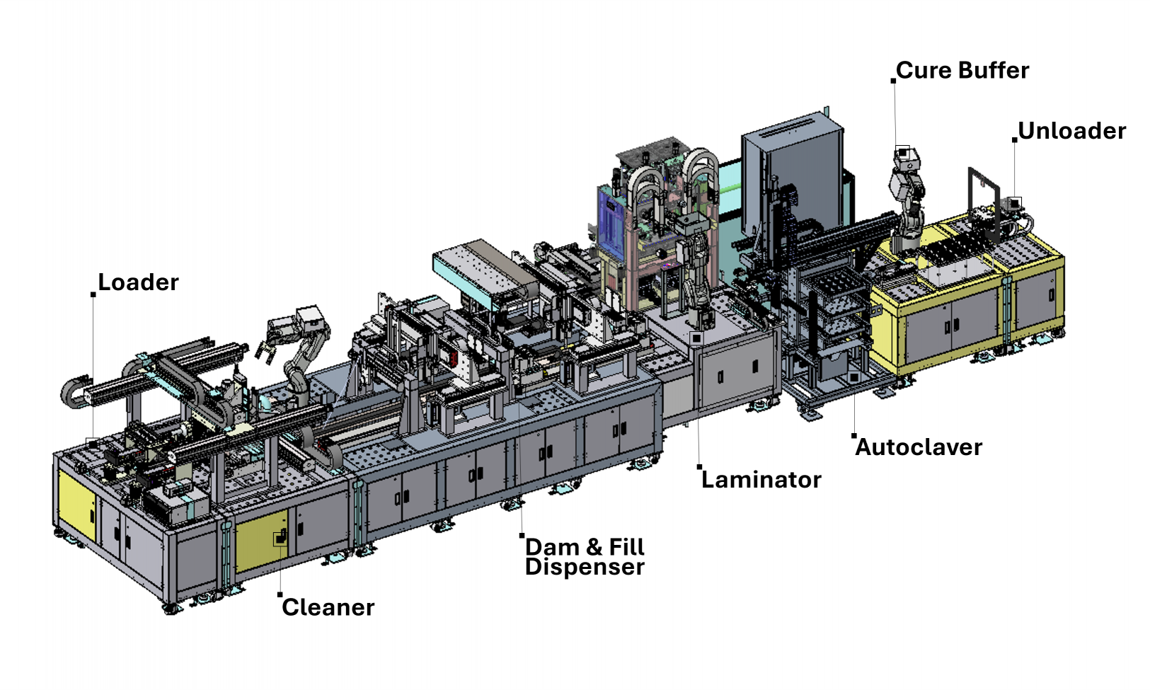 Smart Glass(AR) OCR Line